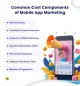 Common Cost Components of Mobile App Marketing
